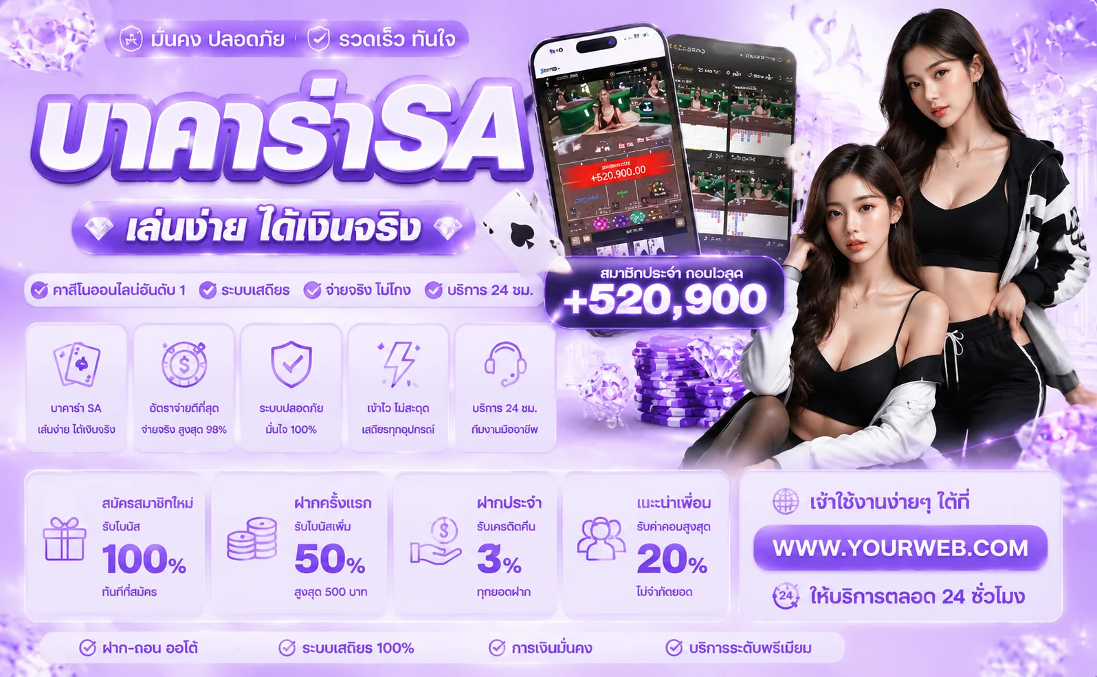 คาสิโนออนไลน์ KHONGKHWAN69 บาคาร่าออนไลน์สตรีมสดจากบ่อนจริง