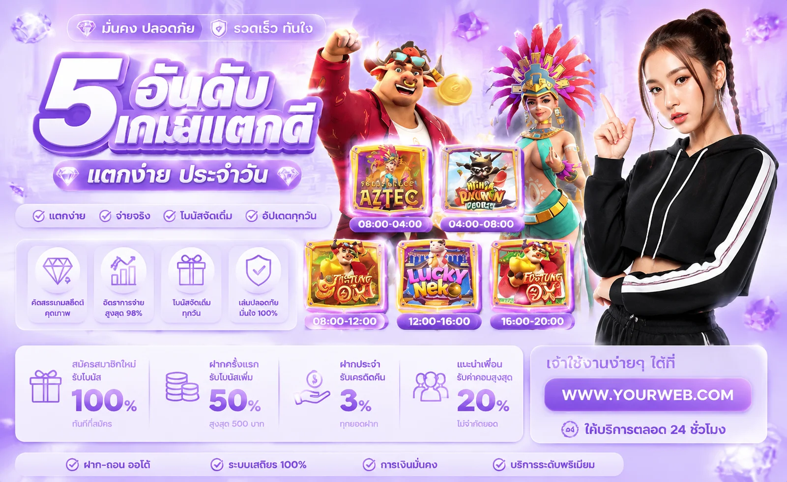 สล็อตออนไลน์เว็บตรง KHONGKHWAN69 ค่าย PG Soft Pragmatic JILI