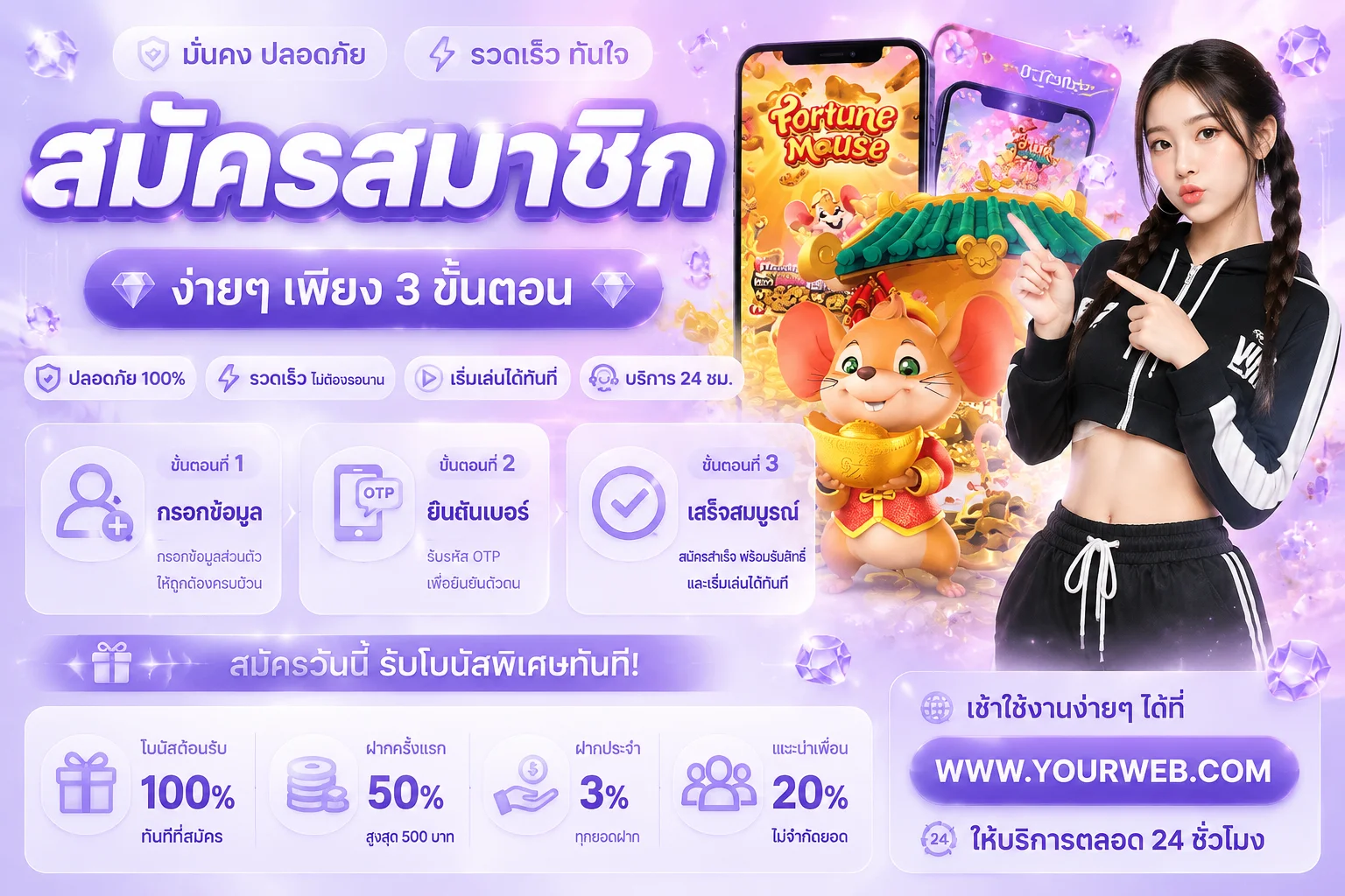 ขั้นตอนวิธีสมัคร KHONGKHWAN69 ผ่านมือถือใน 2 นาที